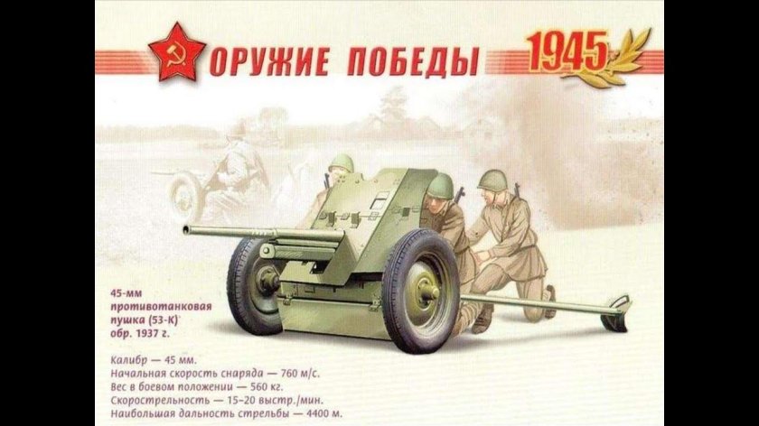 Оружие Победы Великой Отечественной войны 1941-1945