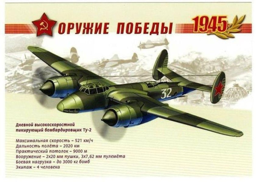 Оружие Победы Великой Отечественной войны 1941-1945