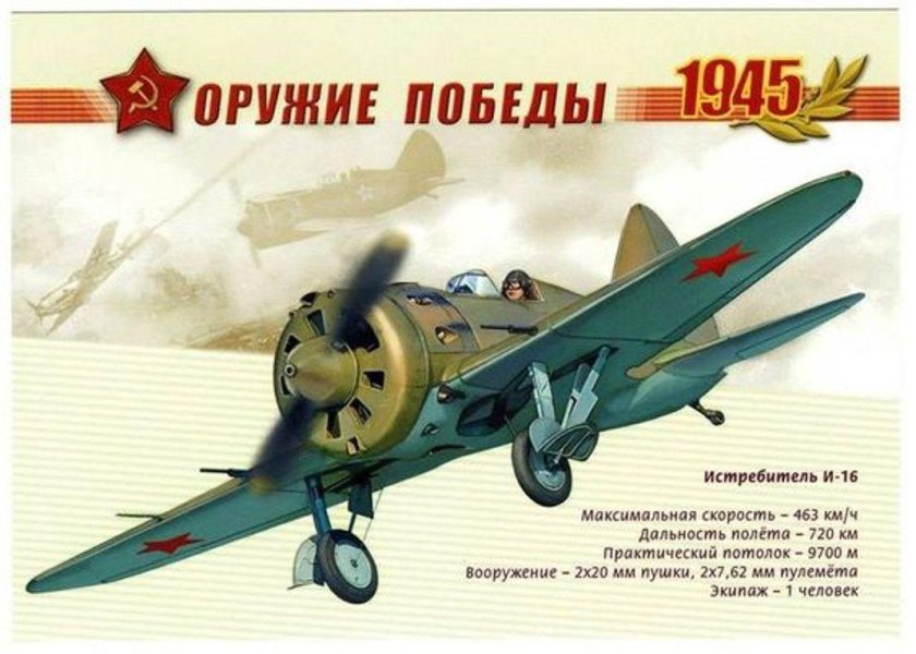 Оружие Победы Великой Отечественной войны 1941-1945