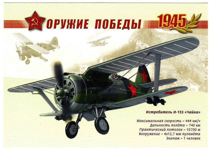 Оружие Победы Авиация 1941 1945