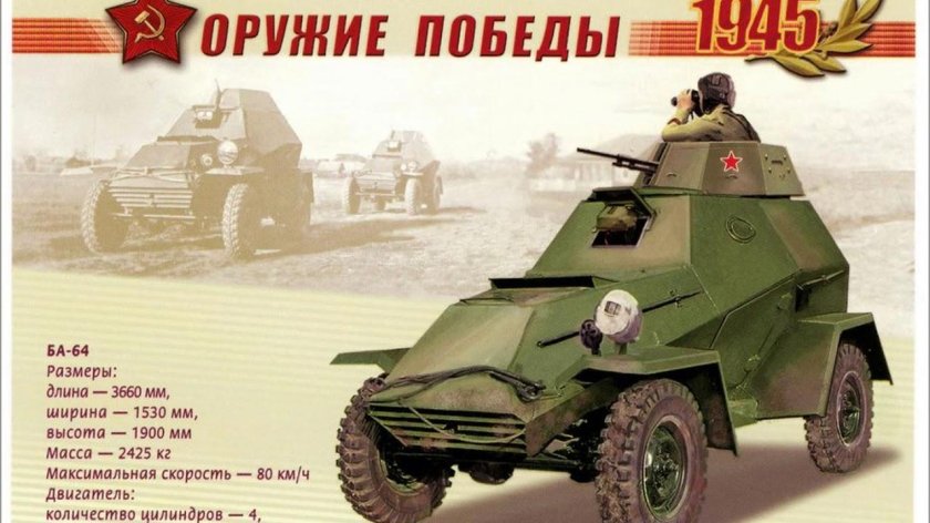 Ба-64 бронеавтомобиль