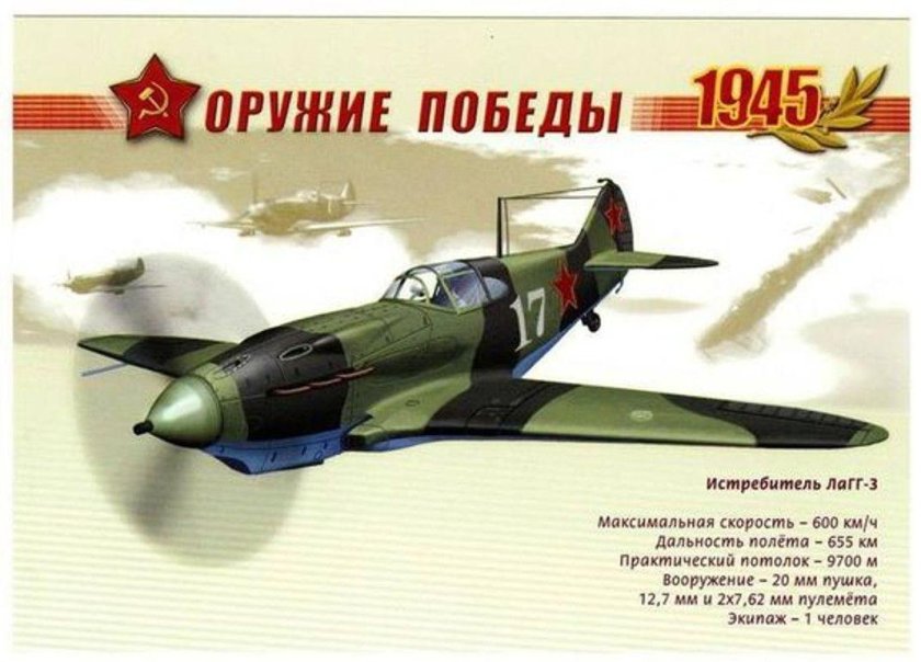 Оружие Победы 1941-1945