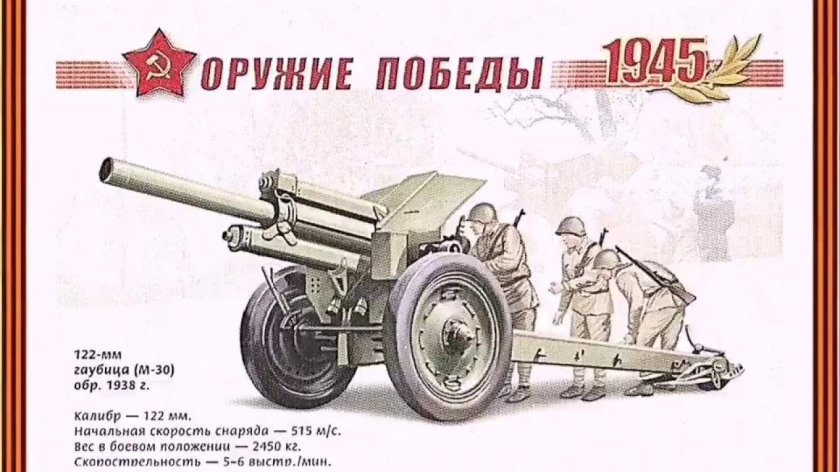 Оружие Победы 1941-1945