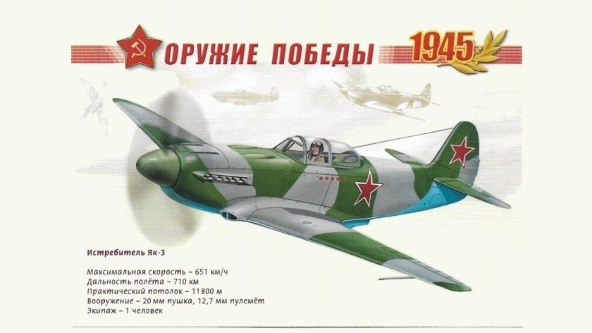 Оружие Победы Авиация 1941 1945