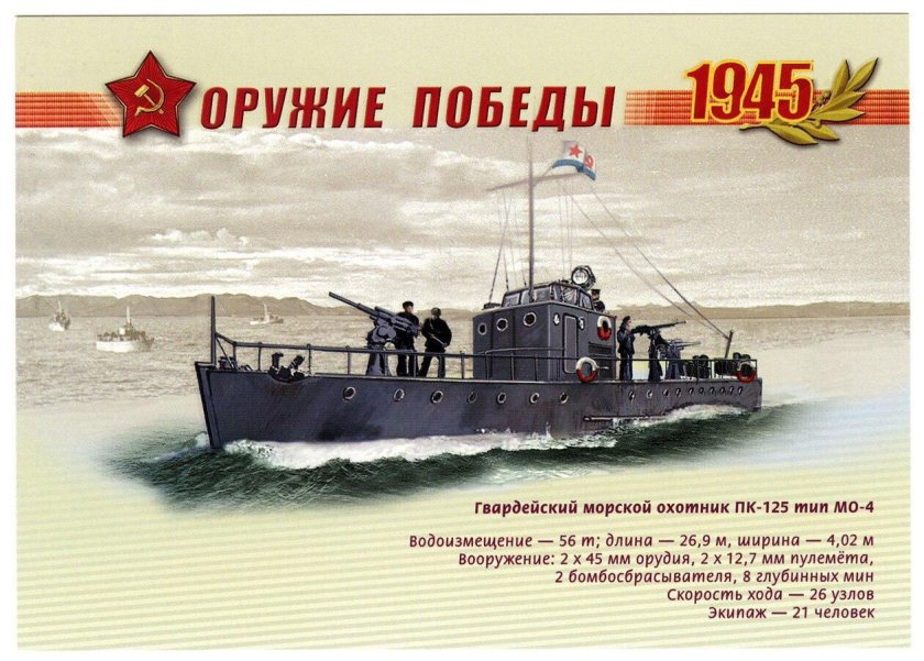 Оружие Победы второй мировой войны