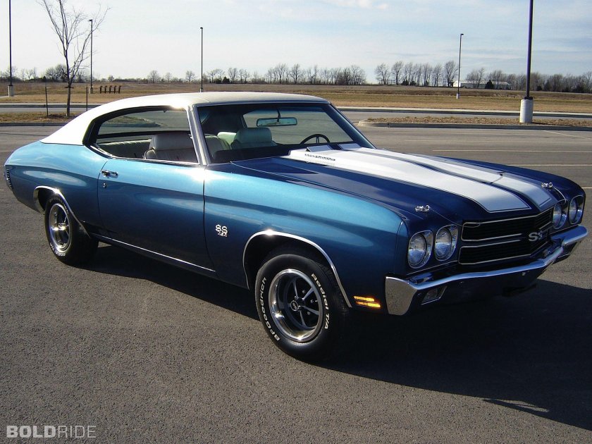 Chevrolet Chevelle SS 1970