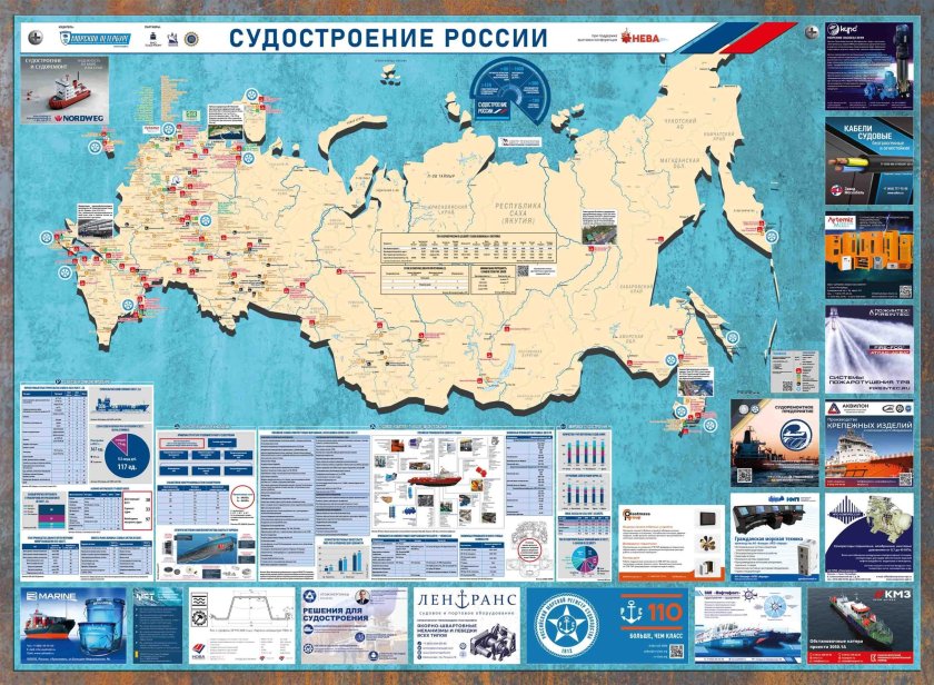 Карта судостроения России