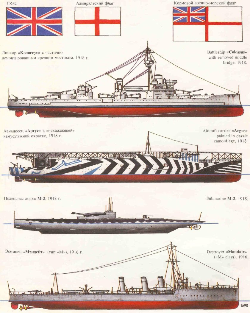 Корабли Британии второй мировой войны