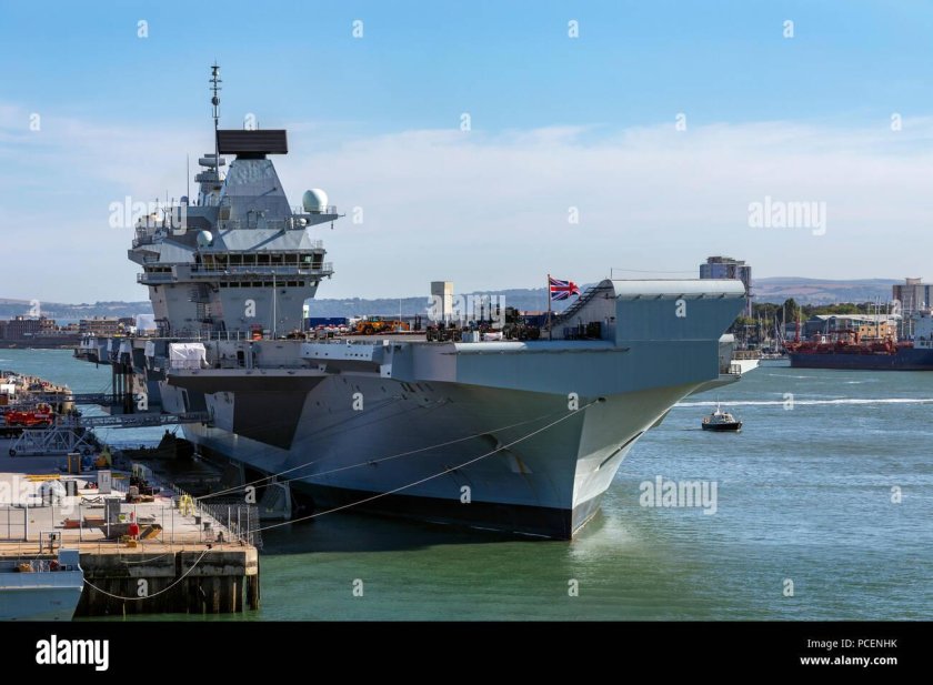 Авианосец Королева Елизавета