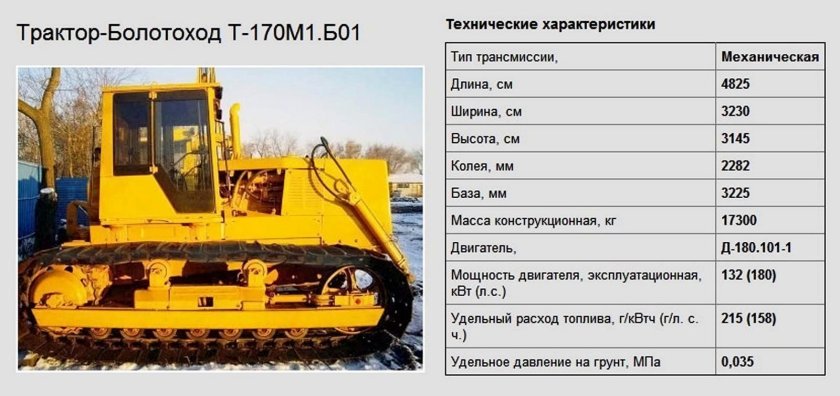 Трактор т-170 технические характеристики