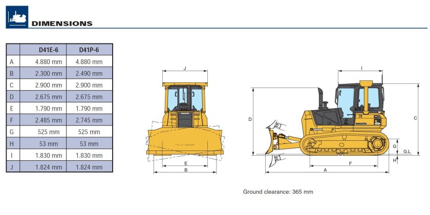 Ширина отвала бульдозера d65