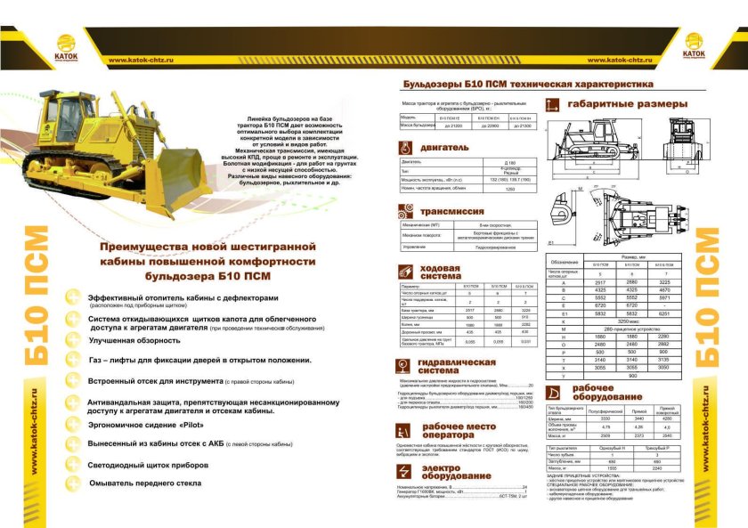 Б170м бульдозер технические характеристики