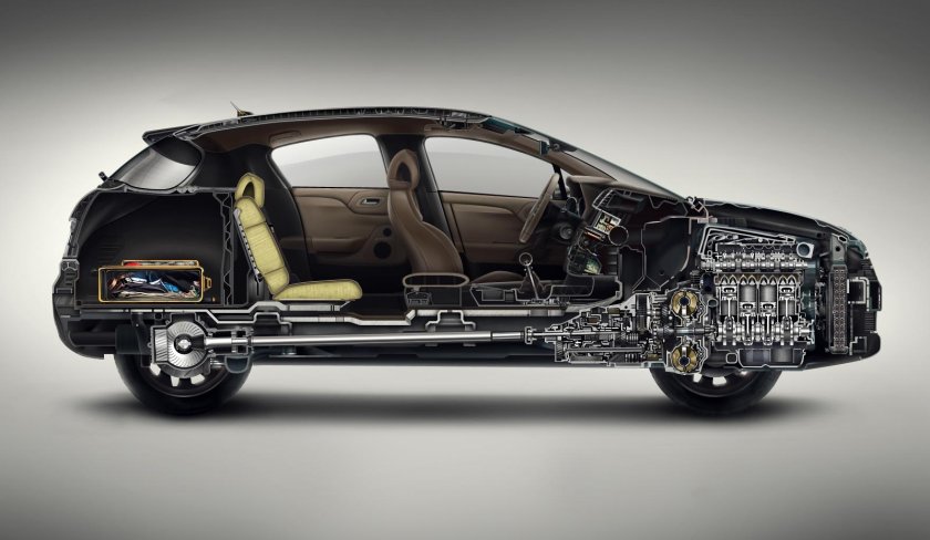 Автомобиль в разрезе