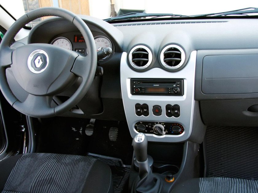 Сандеро 2012 салон