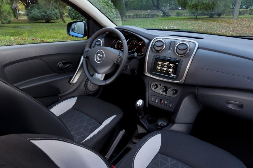 Рено Сандеро салон