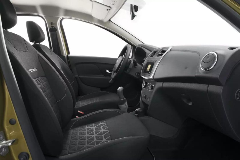 Рено Сандеро 2 комплектации