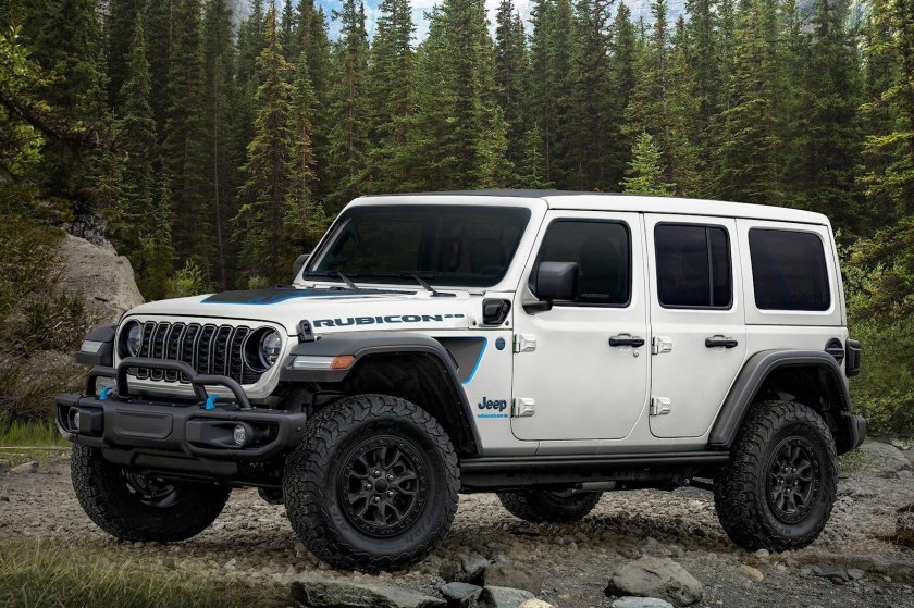 Jeep Wrangler Rubicon 2023