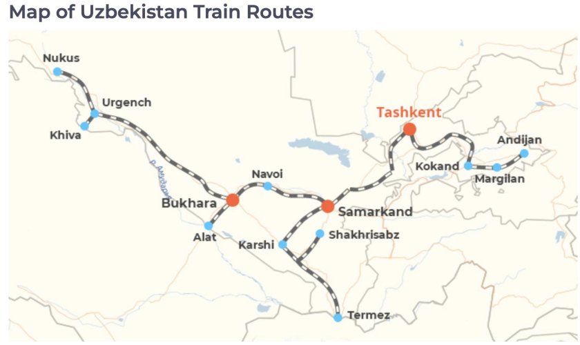 Узбекистан железная дорога карта