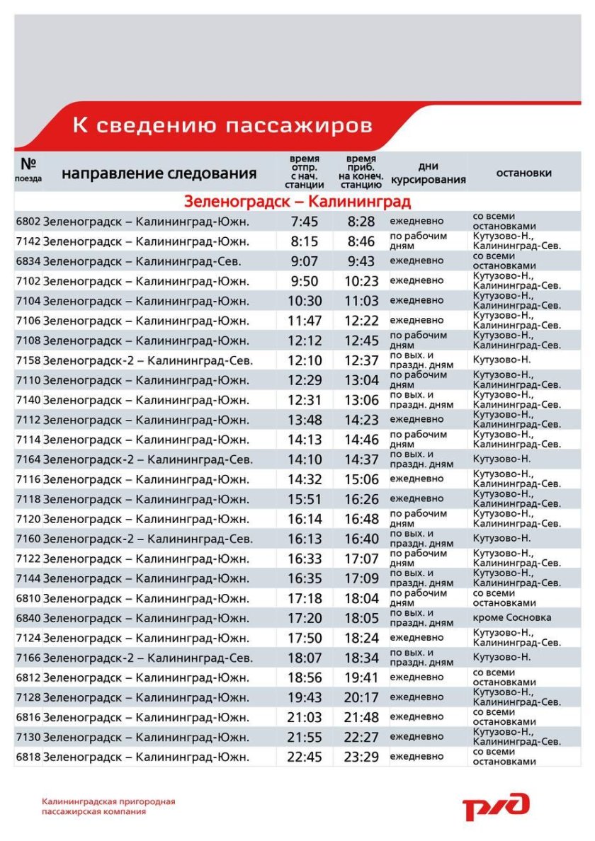 Расписание электричек светлогорск калининград
