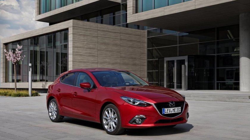 Модельный ряд Mazda 2023