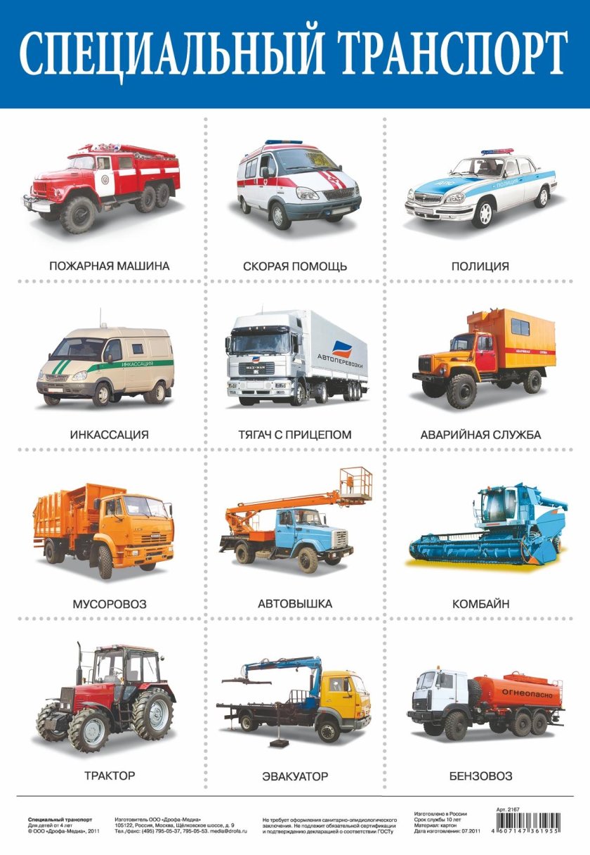 Карточки виды транспорта для детей