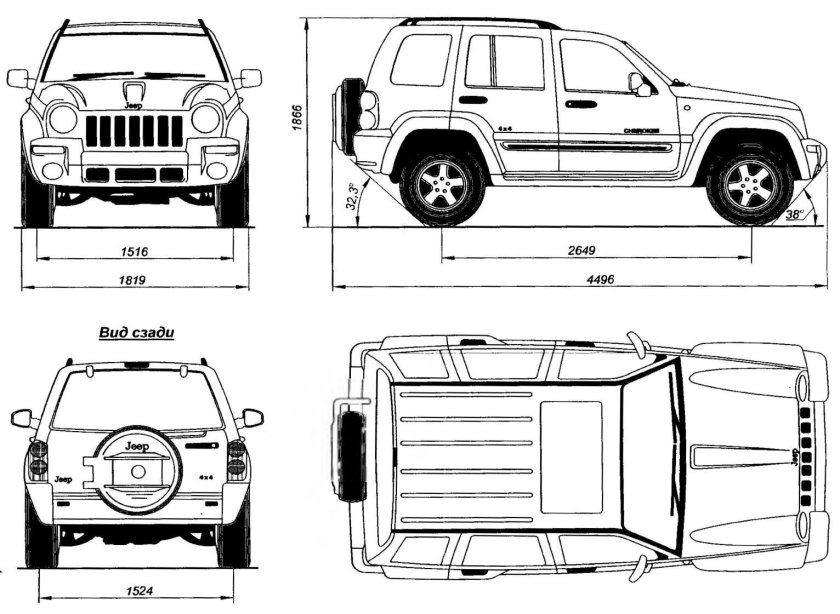 Jeep Grand Cherokee габариты