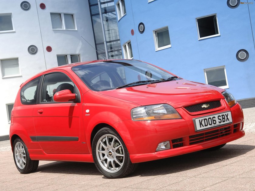 Chevrolet Aveo т200