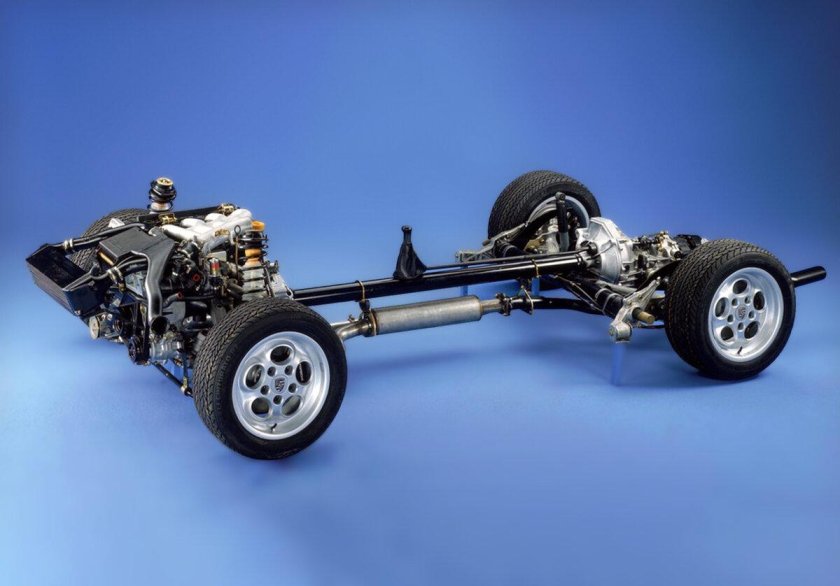 Porsche 944 трансмиссия