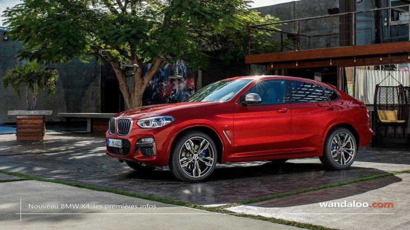 BMW x4 2021