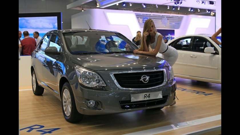 Машина Равон р4