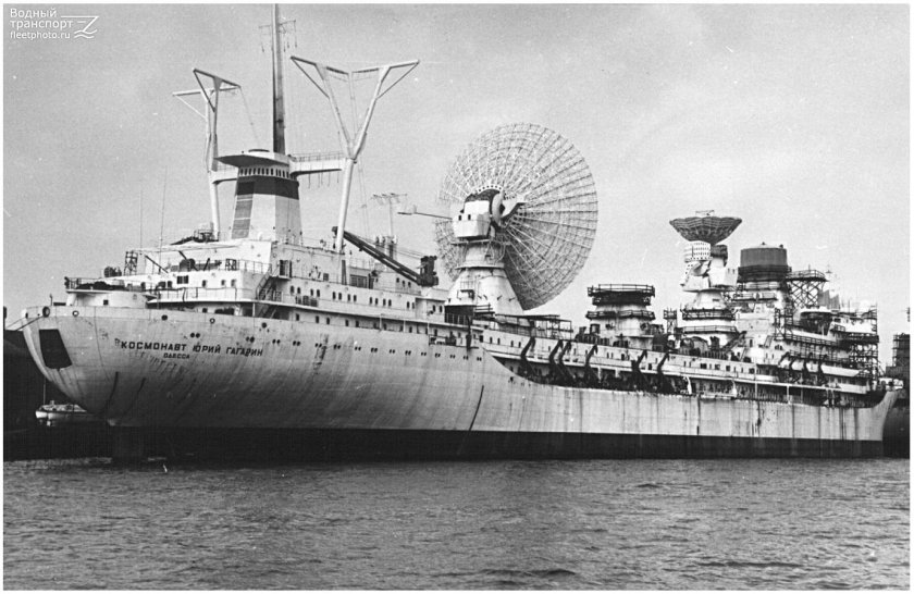 НИС космонавт Юрий Гагарин корабль