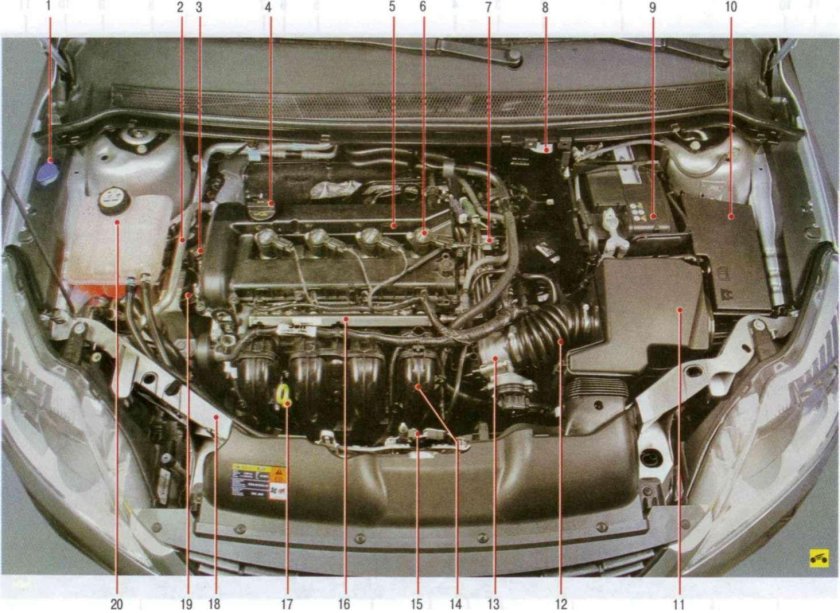 Форд фокус 2 датчичи под капотом