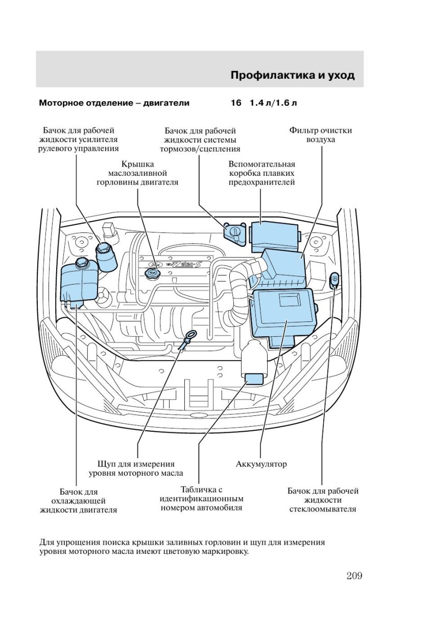 Ford Focus 2 под капотом схема