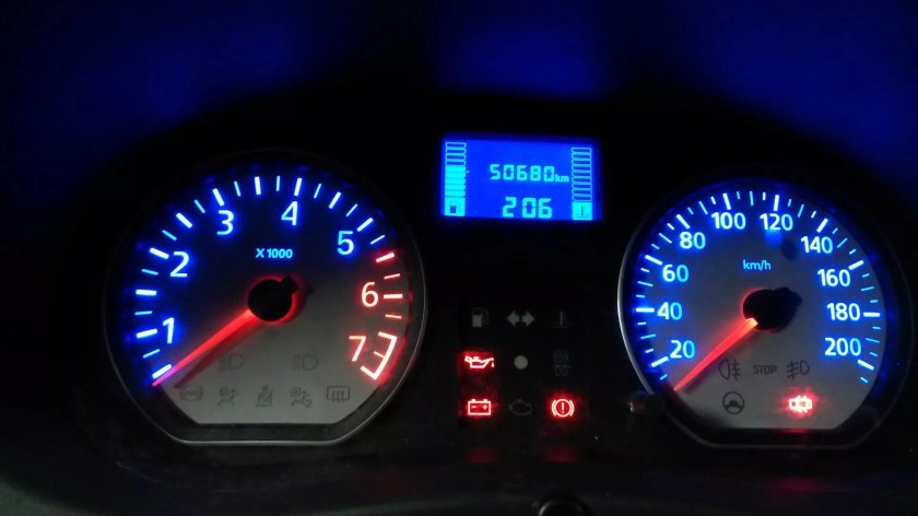 Панель приборов Рено Логан 1