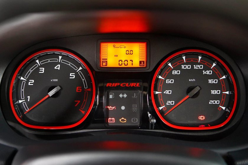 Приборная панель Рено Сандеро степвей 2