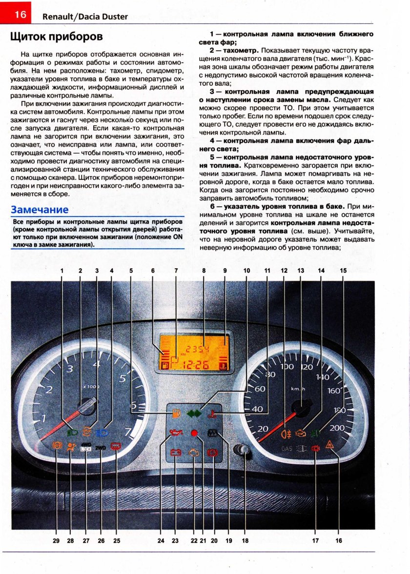 Индикаторы на панели приборов Рено Логан 2