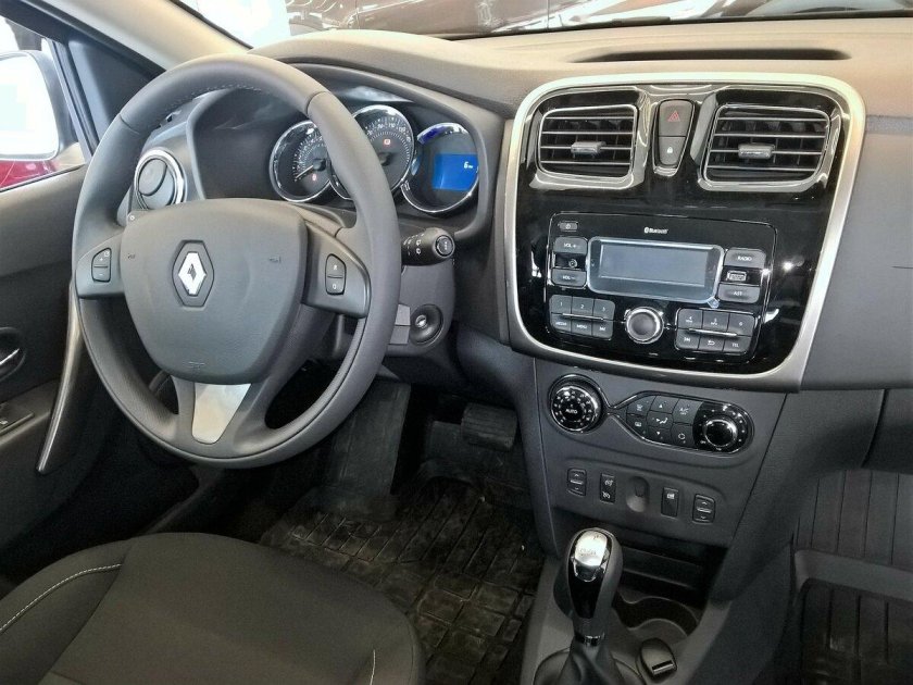 Панель Рено Сандеро 2