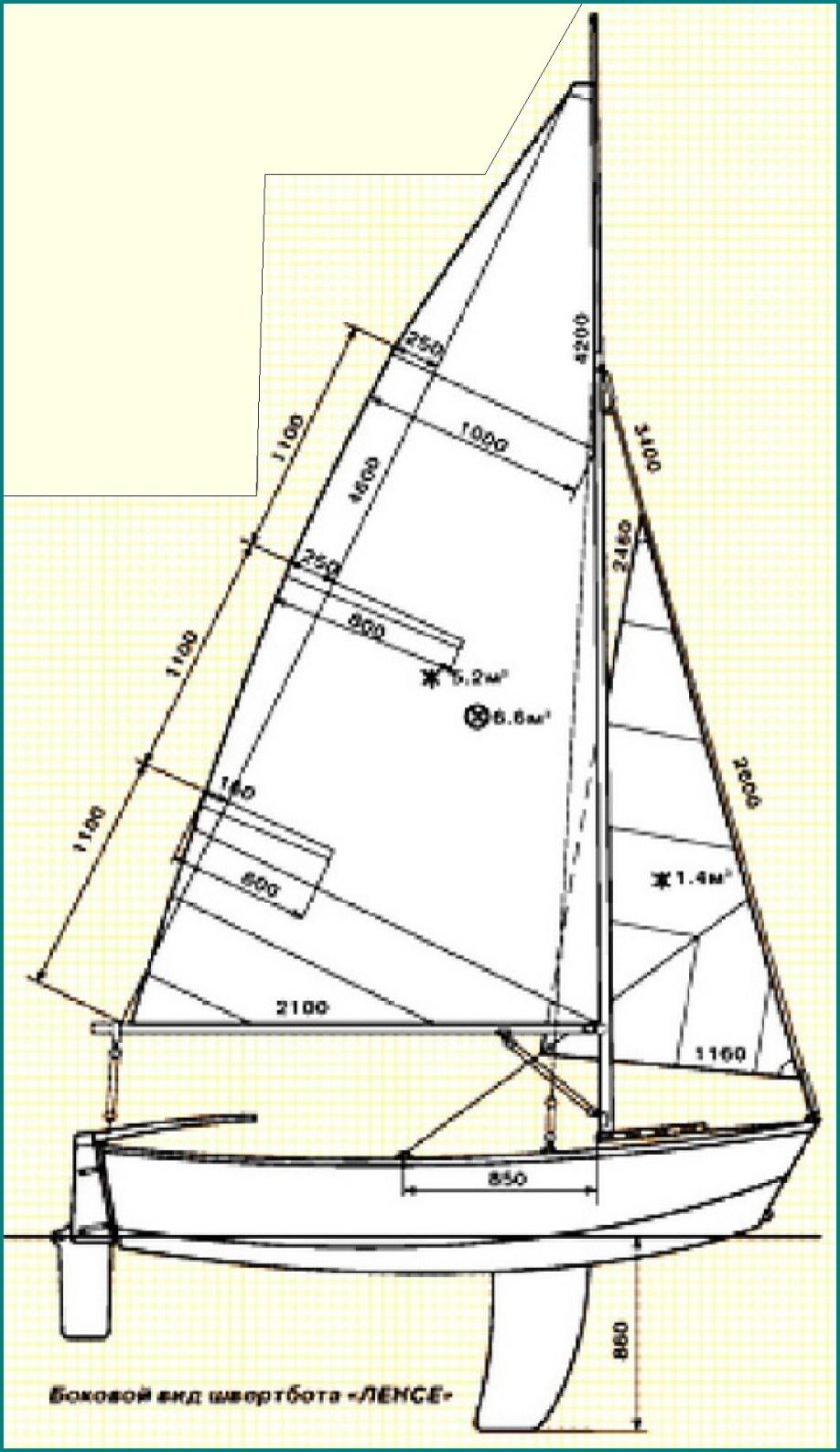 Парусный швертбот