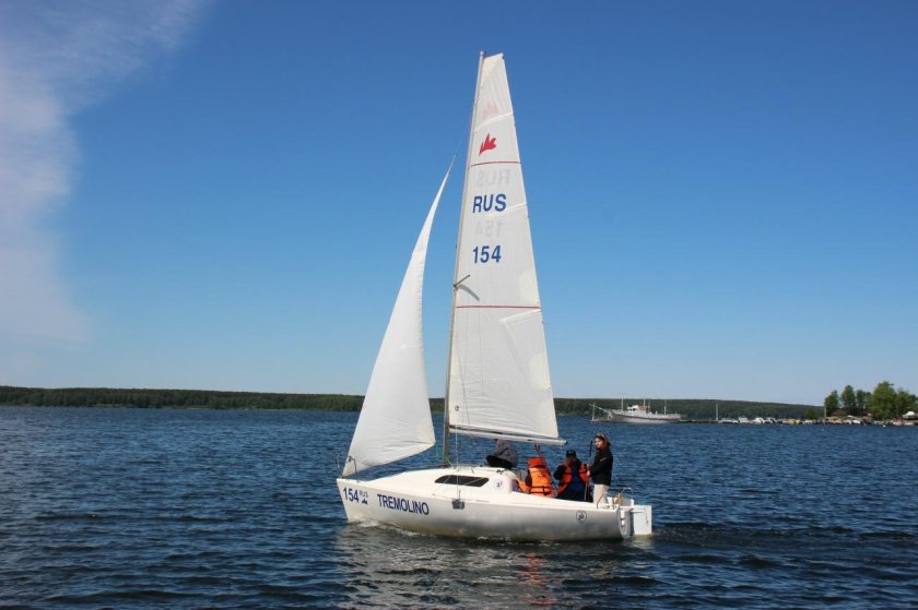 Парусные яхты