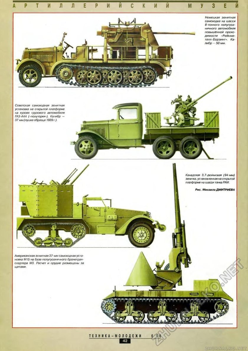 "Техника-молодёжи" самоходная артиллерия