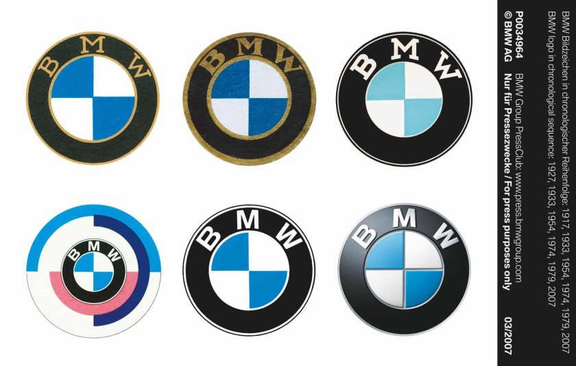 Эмблема BMW история