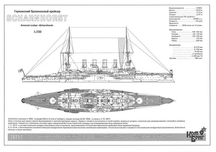 Броненосный крейсер Шарнхорст 1906