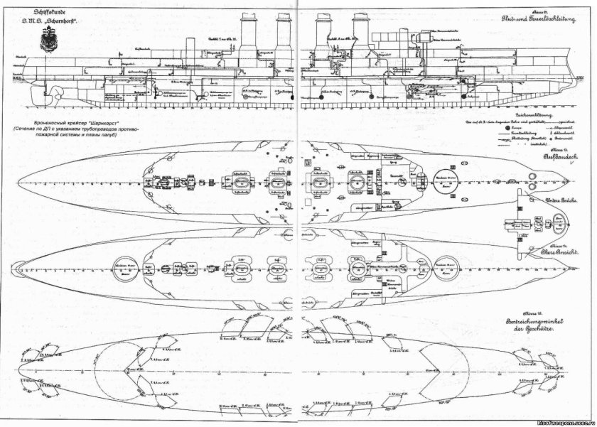 Крейсер Гнейзенау 1914