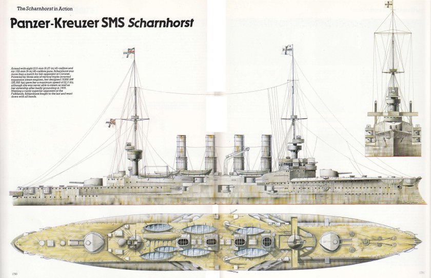 Шарнхорст крейсер 1906
