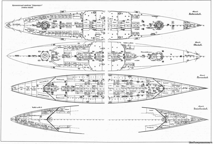 Броненосный крейсер Блюхер 1908