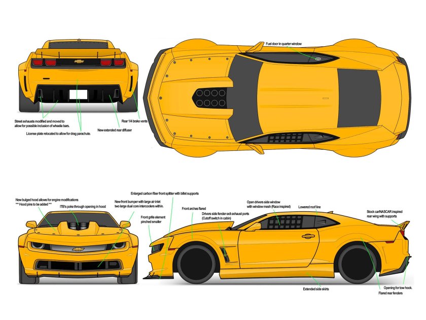 Chevrolet Camaro 2010 Blueprint