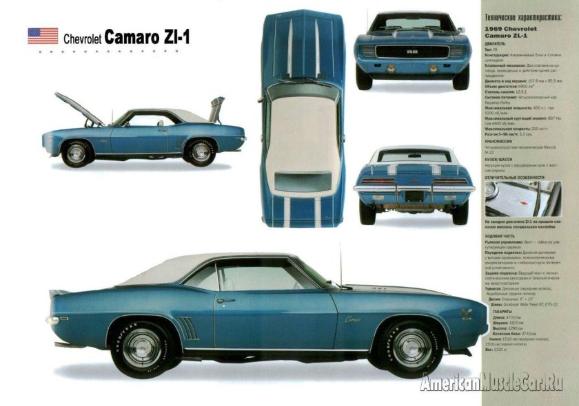 Chevrolet Camaro SS 1969 чертежи