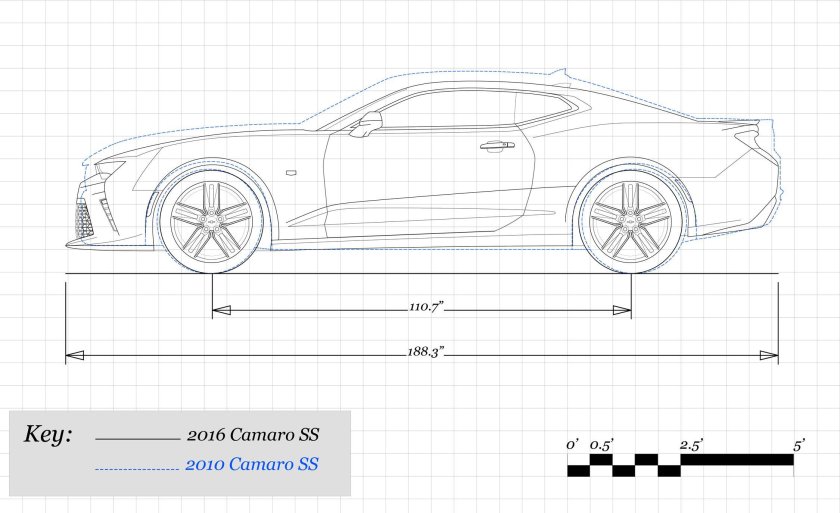 Chevrolet Camaro 2010 Blueprint