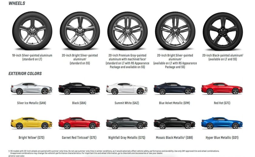 Колесо Шевроле Камаро