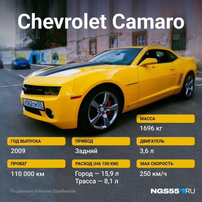 Желтый Шевроле Камаро Нижний Тагил
